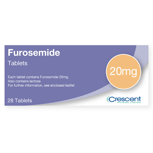 Buy Furosemide Online in the United States – Fast Delivery Available